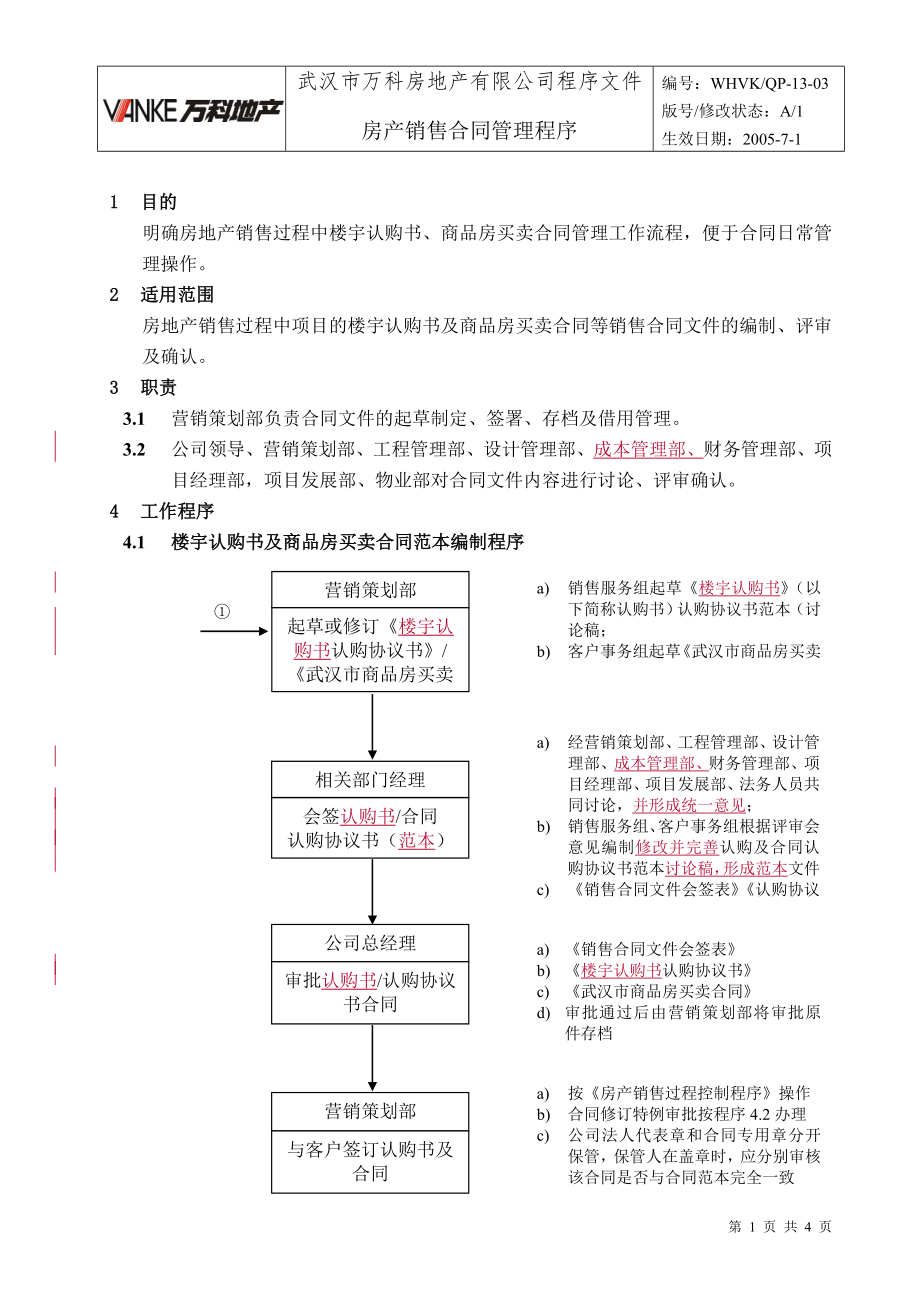 WHVK-QP-13-03房产销售合同管理程序_第1页