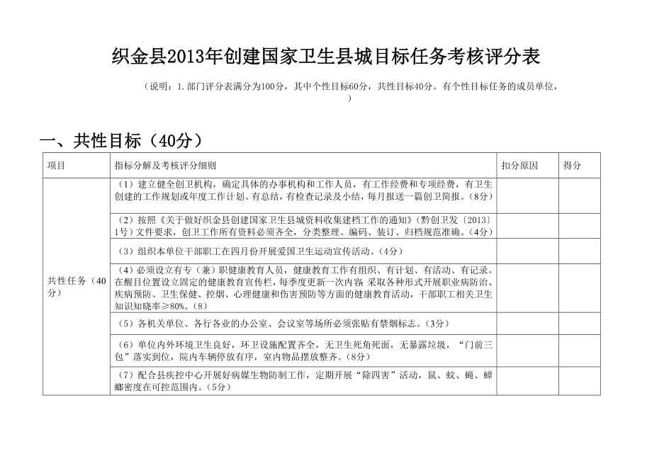 织金县2013年创建国家卫生县城目标任务考核评分表_第1页