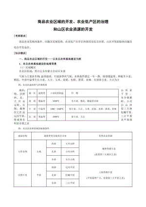 最新2022届高三地理二轮复习专题讲练：商品农业区域的开发、农业低产区的治理、山区农业资源的开发(教案)