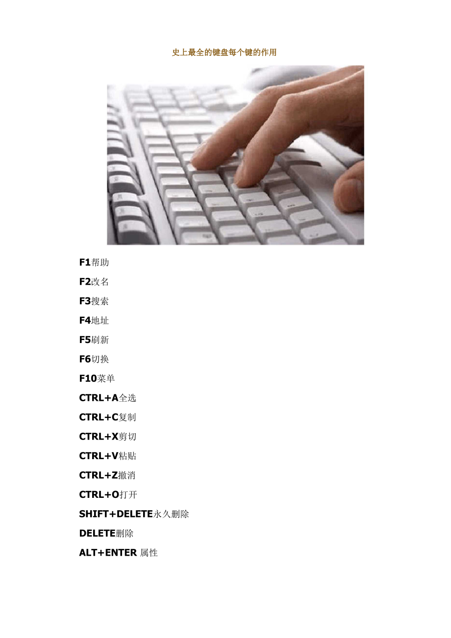 键盘每个键的作用_第1页