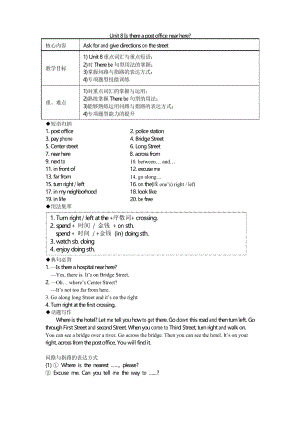 人教版七下Unit 8 Is there a post office near here同步復(fù)習學(xué)案