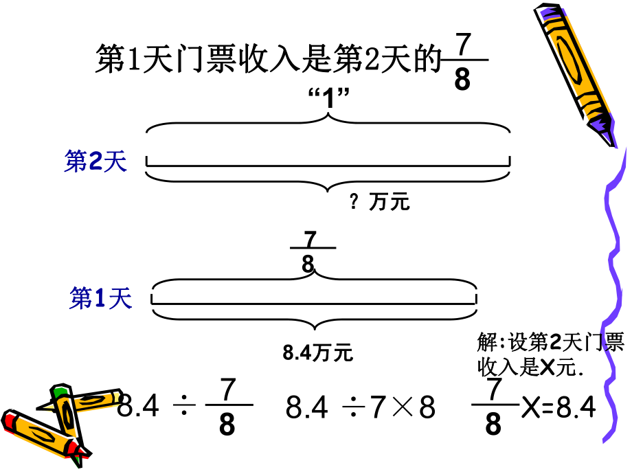 分数乘除法应用题2_第1页