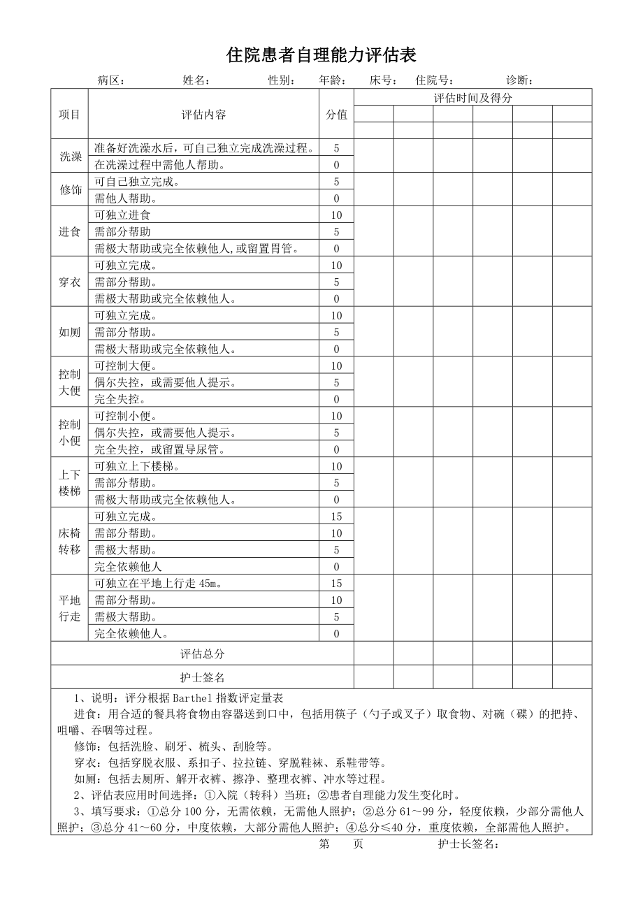 住院患者自理能力评估表_第1页