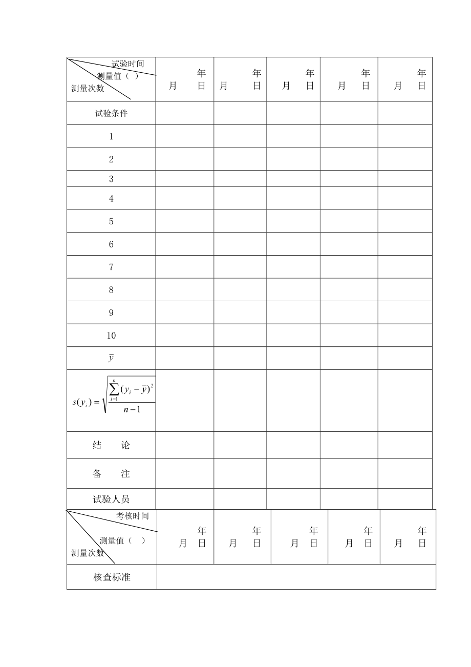 计量标准的重复性试验记录参考格式_第1页