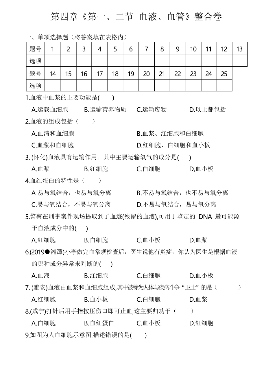 人教版七年級生物下冊第四章第一節(jié)和第二節(jié)測試試題_第1頁