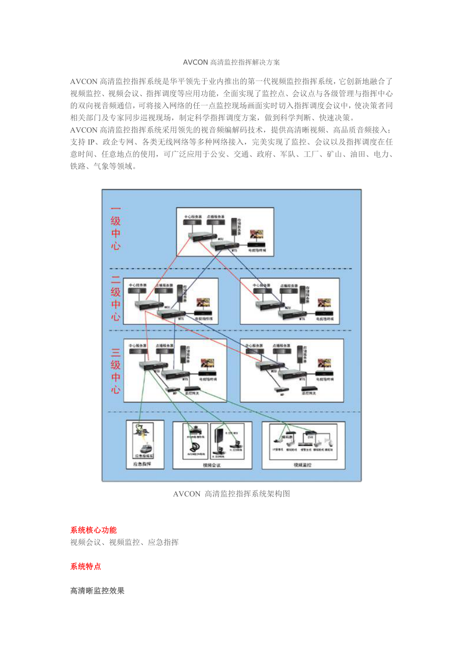 AVCON高清监控指挥解决方案_第1页