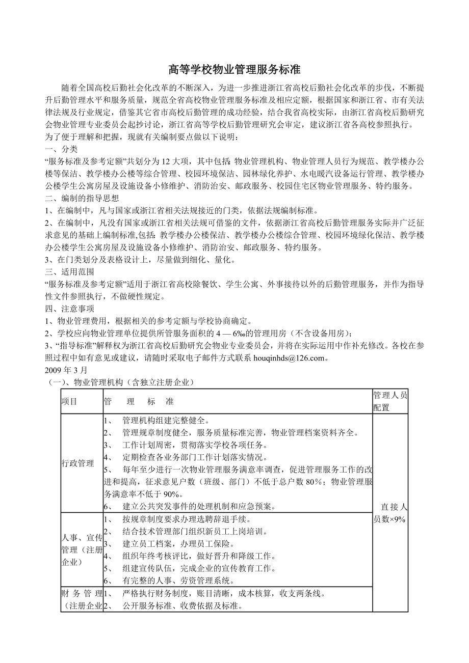 学校物业管理标准_第1页