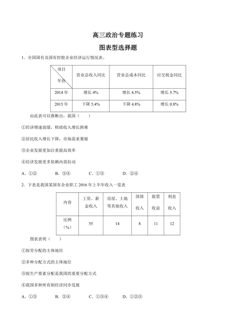 高三政治-图表型选择题-专题练习-(含答案与解析)(共7页)_第1页