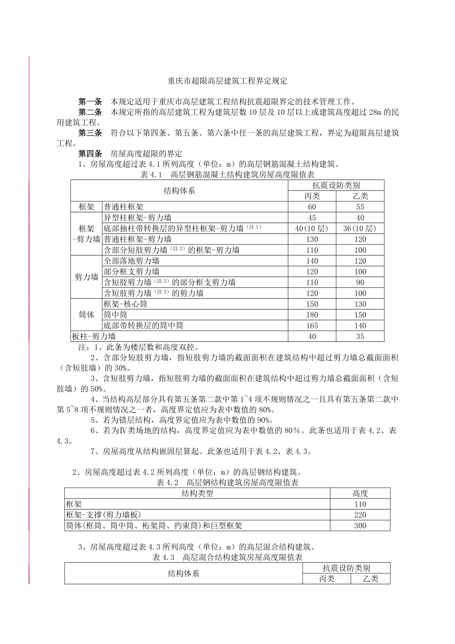 重庆市高层建筑工程结构抗震基本参数表_第1页