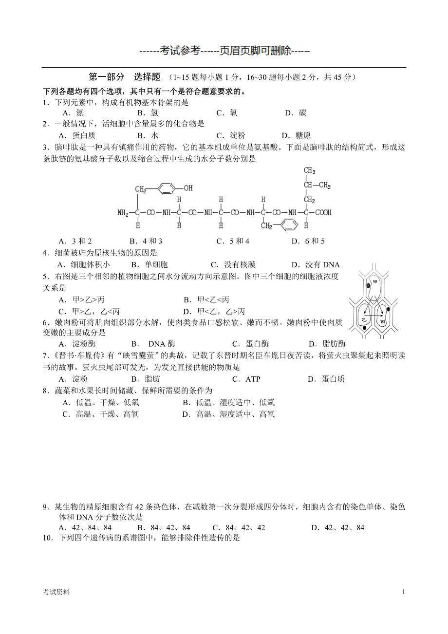 北京市普通高中学业水平考试合格性考试生物试卷（专业教育）_第1页