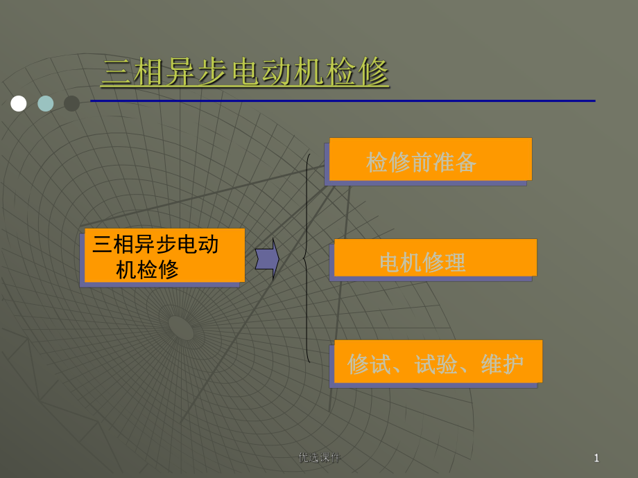 三相異步電動機檢修1【行業(yè)一類】_第1頁