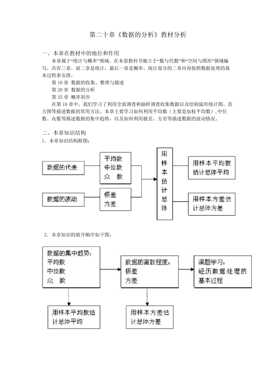 人教版數(shù)學(xué)八年級(jí)下冊(cè) 第二十章《數(shù)據(jù)的分析》教材分析_第1頁