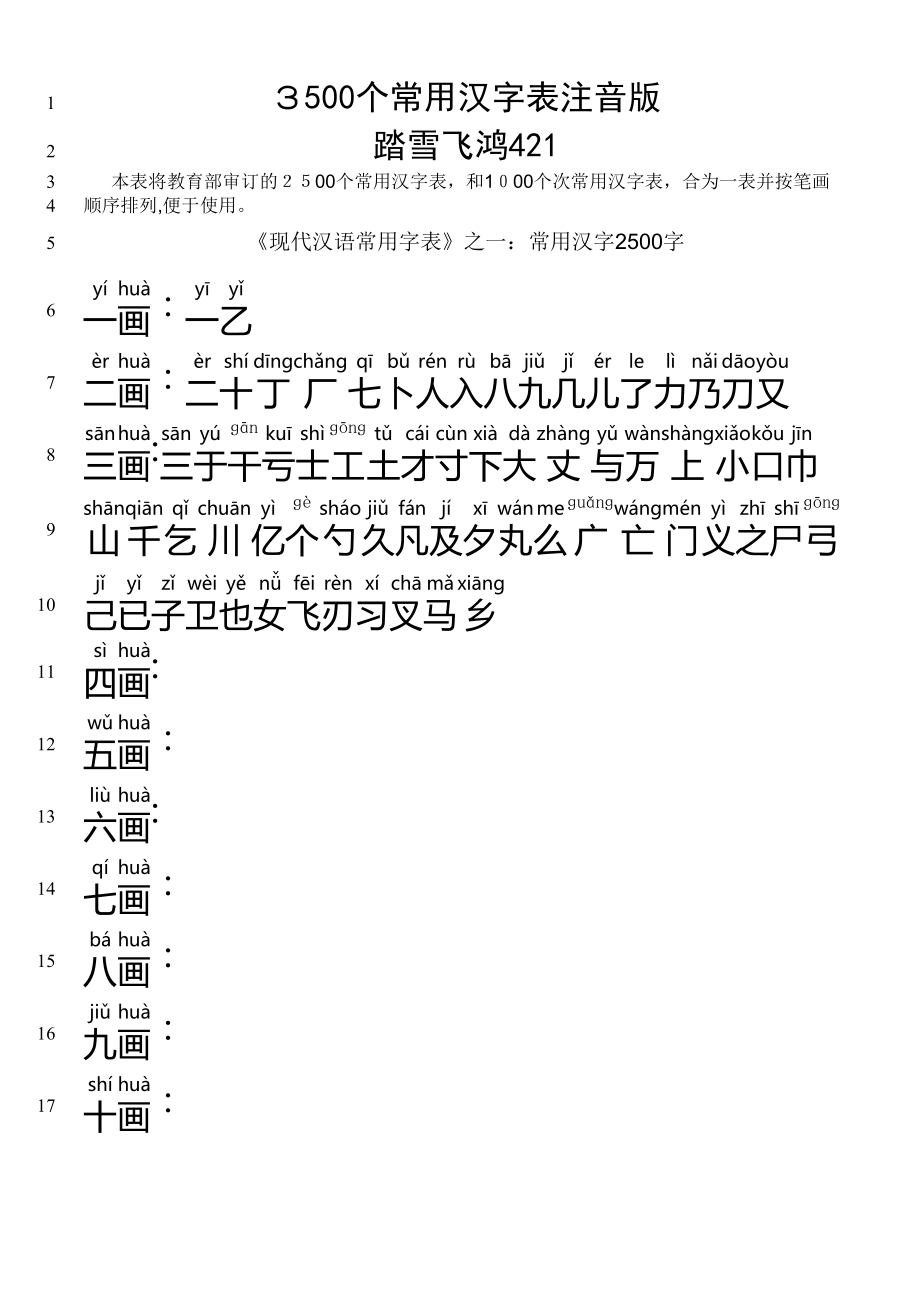 3500个常用汉字表拼音版_第1页