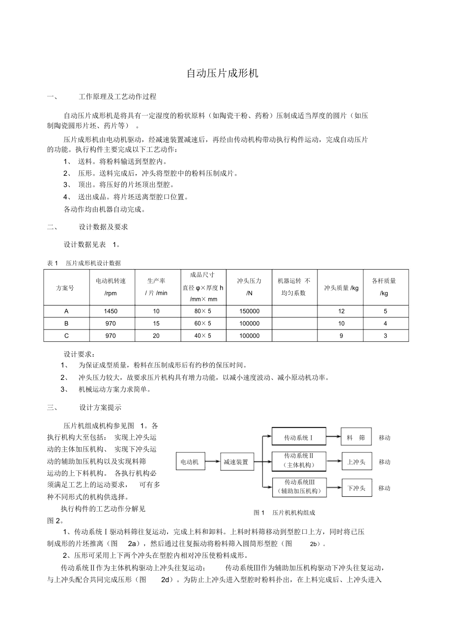 机械原理课程设计-压片成型机_第1页