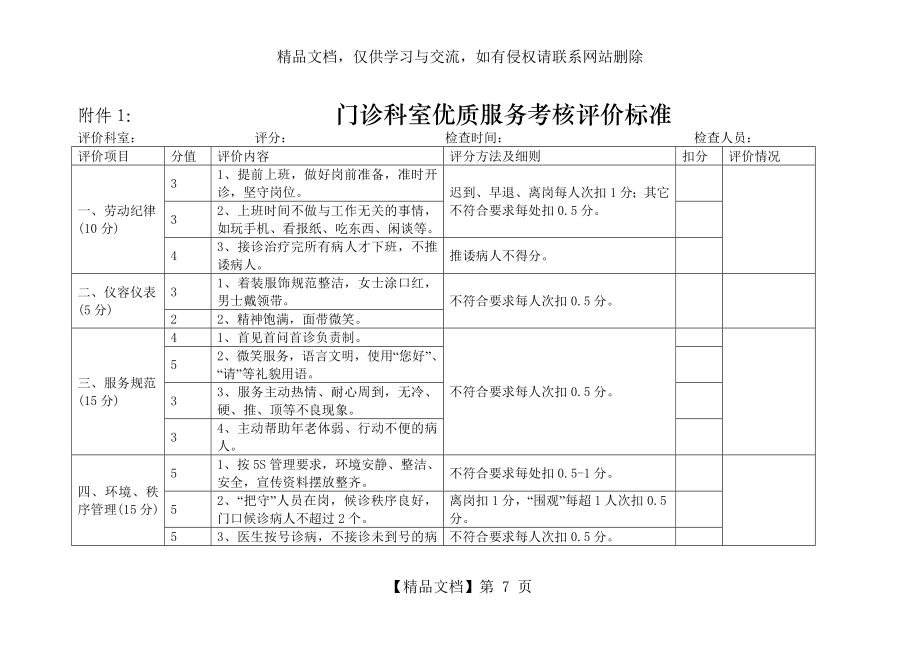 门诊科室优质服务考核评价标准_第1页