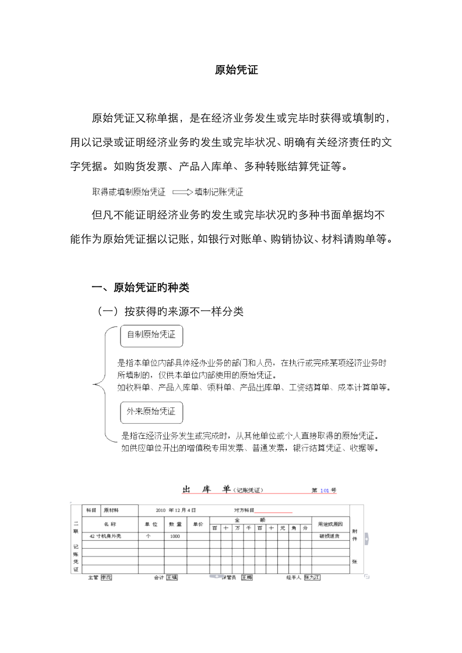 原始凭证的填制和审核_第1页