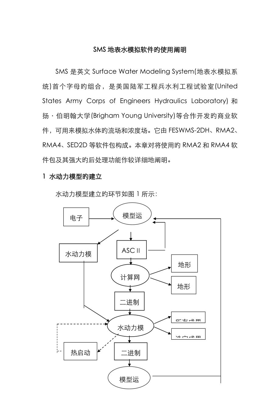 SMS地表水模擬軟件使用說明_第1頁