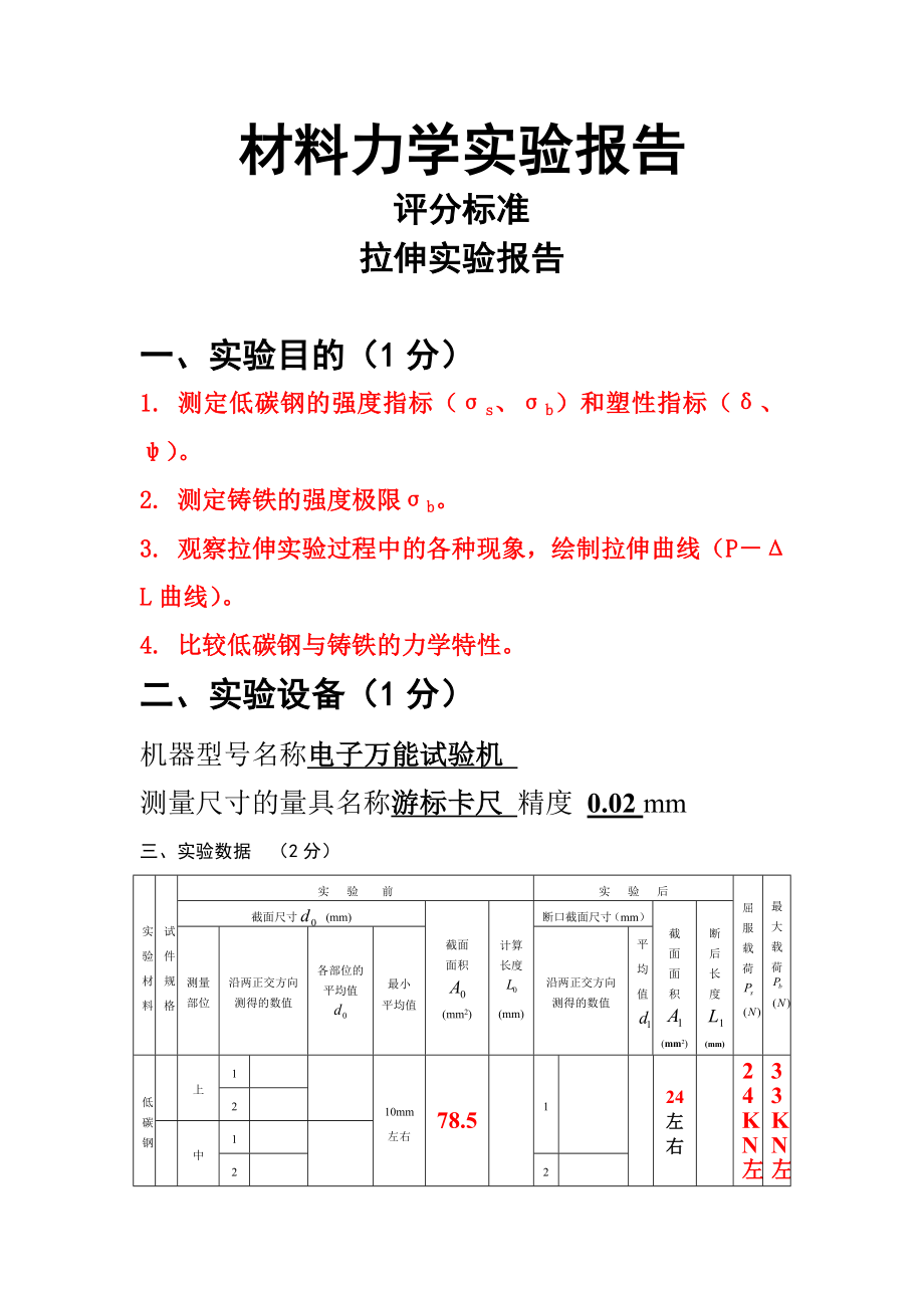 材料力学实验报告答案_第1页