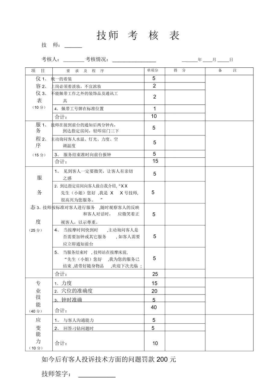 技师考核表模板_第1页