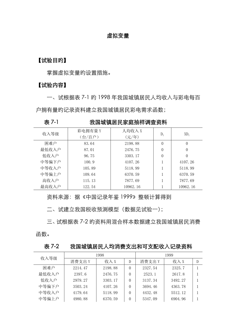 EVIEWS虛擬變量模型_第1頁