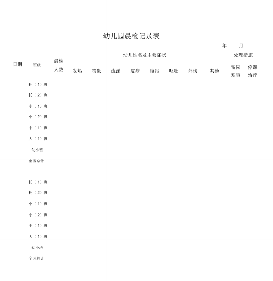 幼儿园晨检记录表(园)_第1页