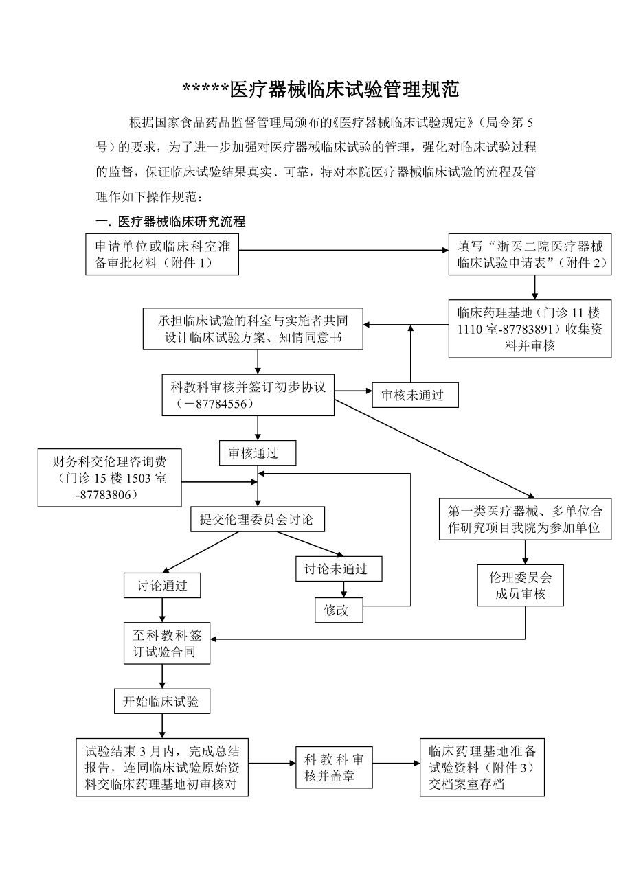 医疗器械临床试验流程_第1页