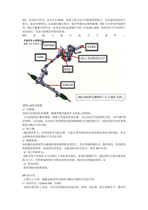 ESP-電動(dòng)助力轉(zhuǎn)向系統(tǒng)介紹