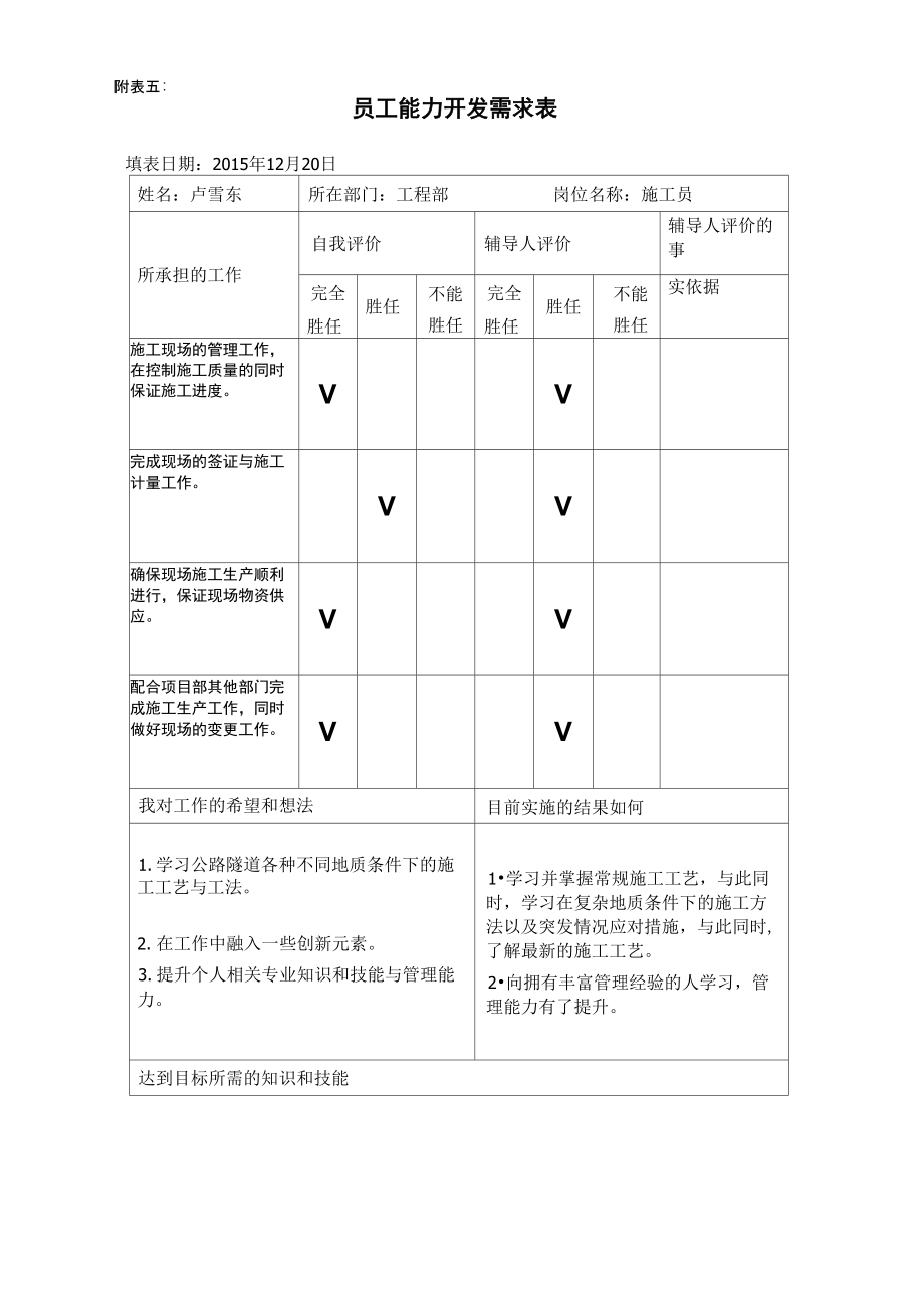 附表5：员工能力开发需求表_第1页