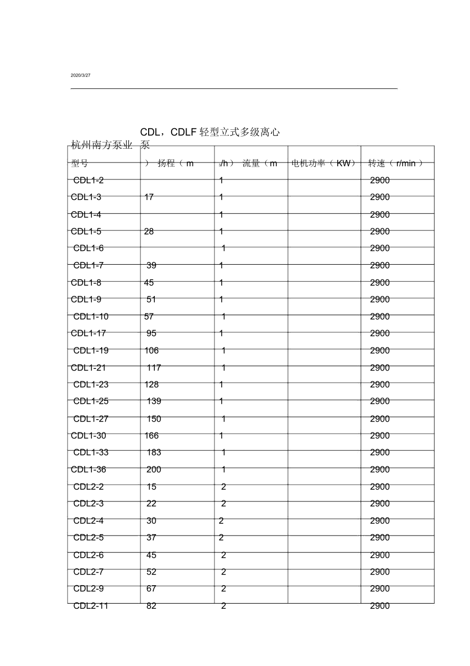 杭州南方泵规格表_第1页