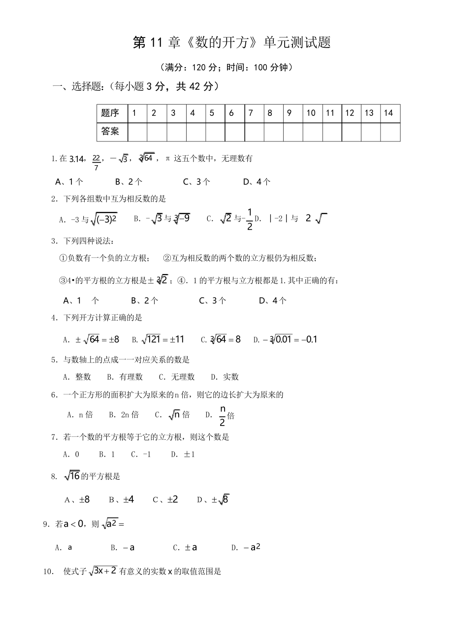 華東師大版八年級(jí)數(shù)學(xué)上冊(cè)第11章 數(shù)的開(kāi)方 單元檢測(cè)2_第1頁(yè)