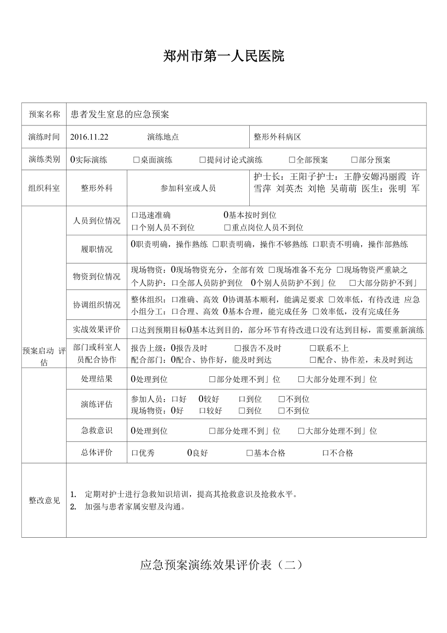 窒息应急预案演练评价表_第1页