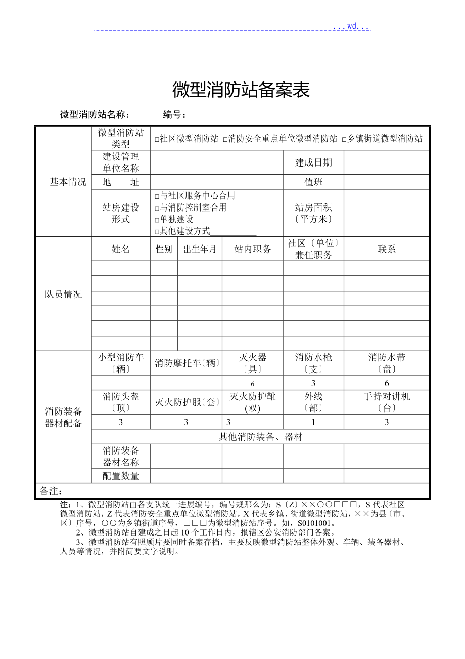 微型消防站各項(xiàng)制度模版_第1頁