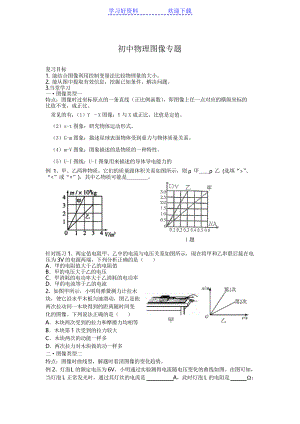 初中物理 圖像專題