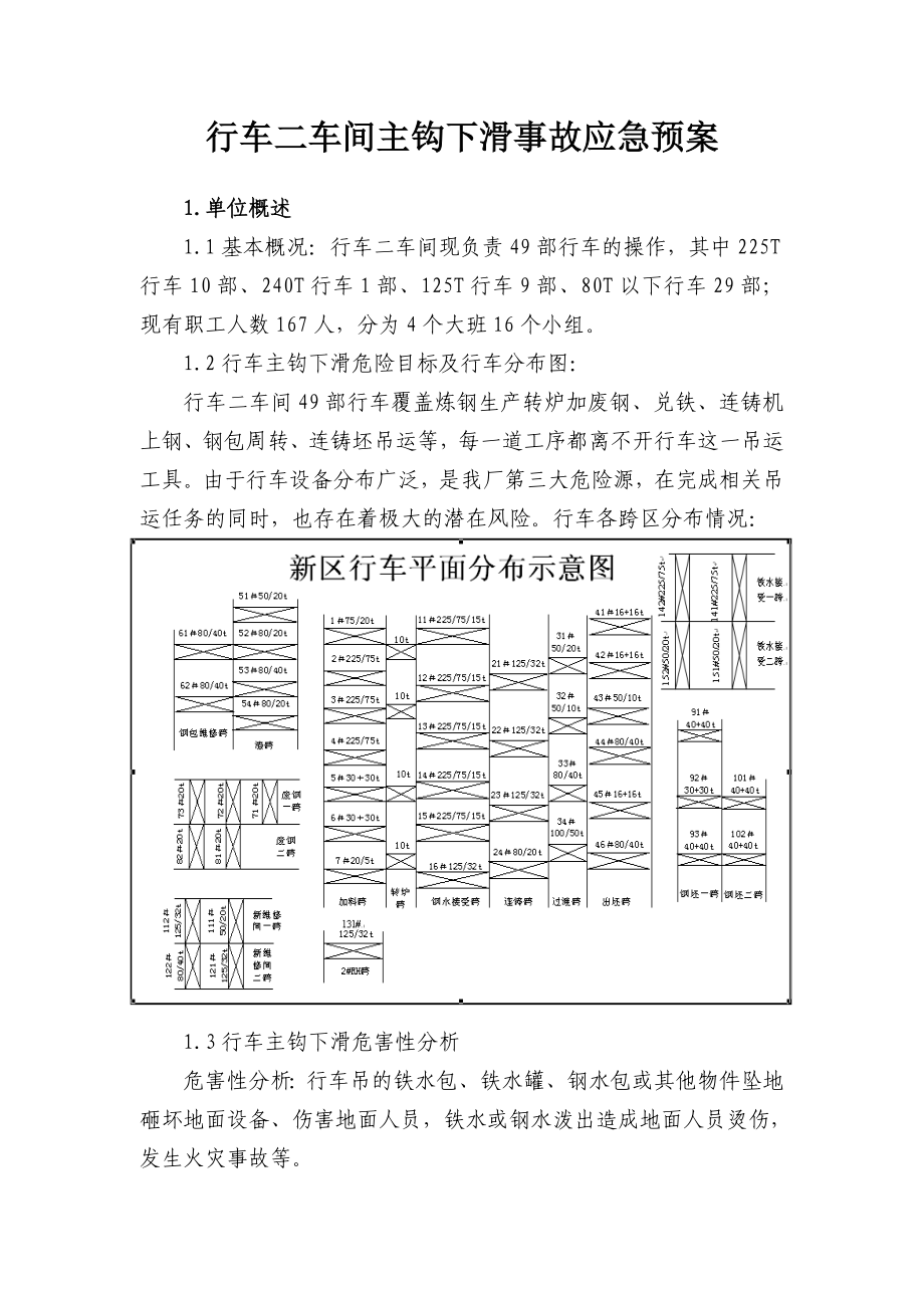 行车车间行车主钩下滑事故应急预案_第1页