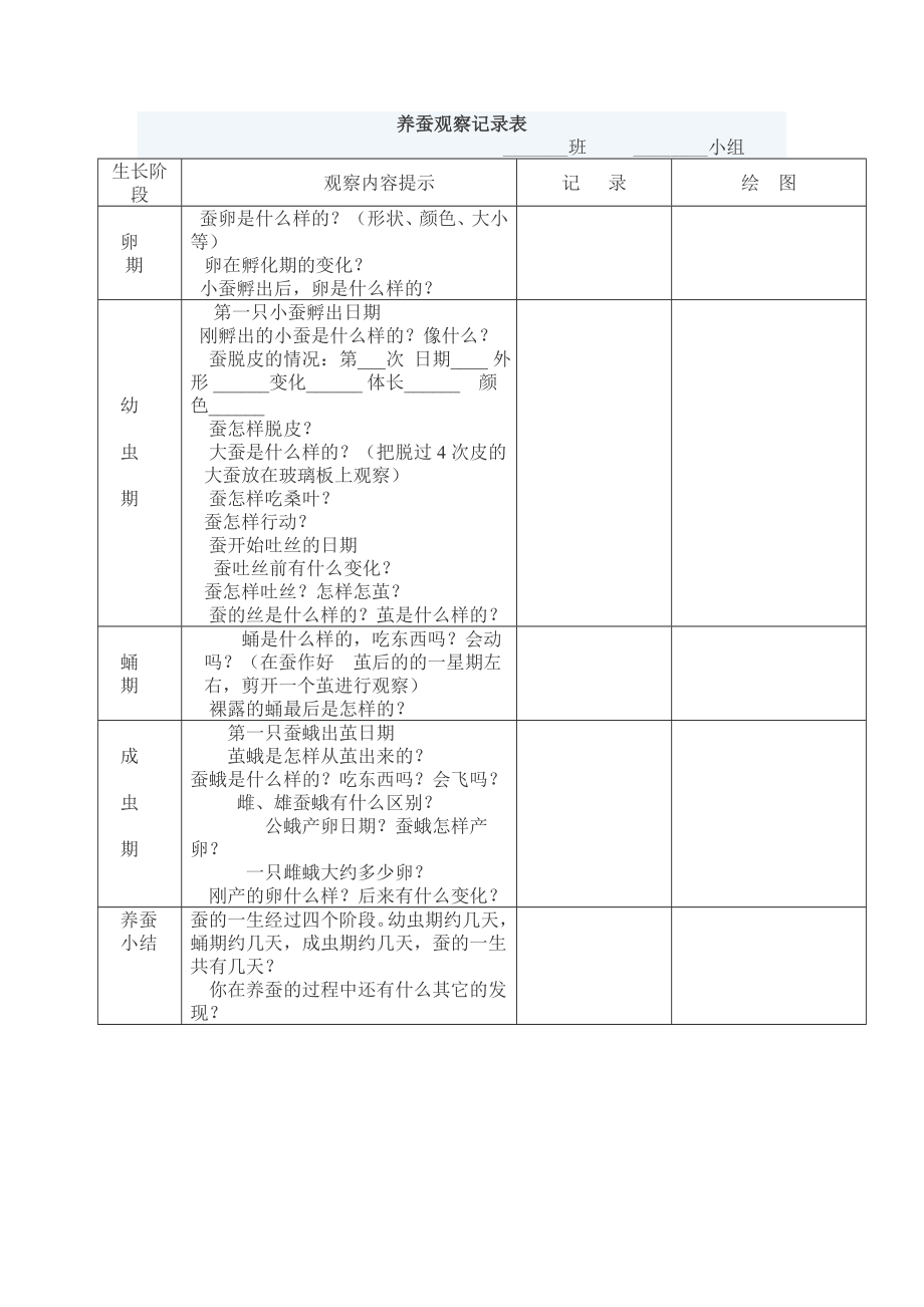 养蚕观察记录表_第1页