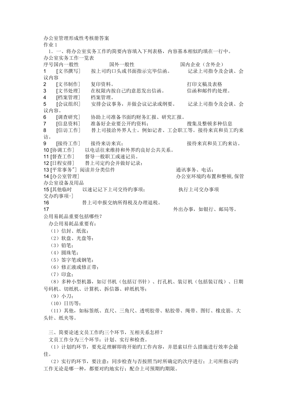 最新电大办公室管理形成性考核册答案_第1页