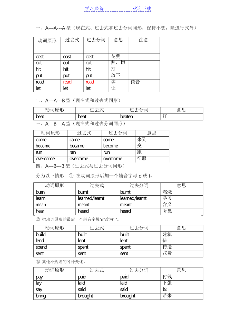 动词原形 过去式变化表_第1页