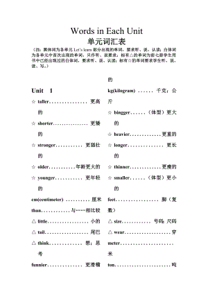 PEP小学英语六年级下册单元词汇表(自制)