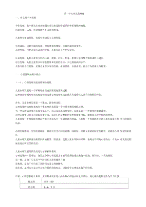 第二章 認知發(fā)展與教育