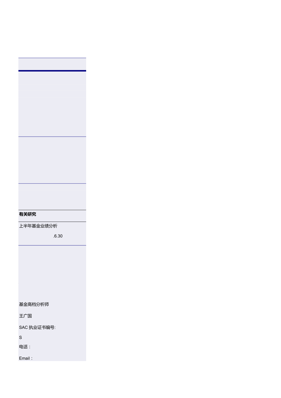 基金业绩分析_第1页