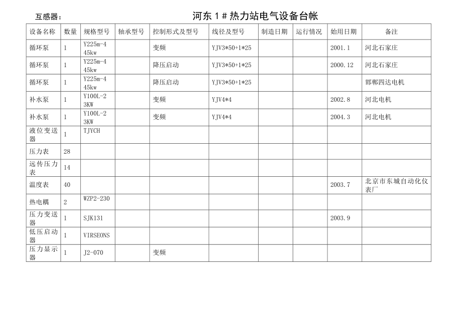 热力站电气设备台帐_第1页