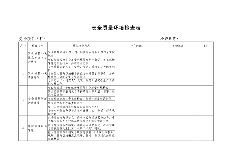 安全质量环境检查表_第1页