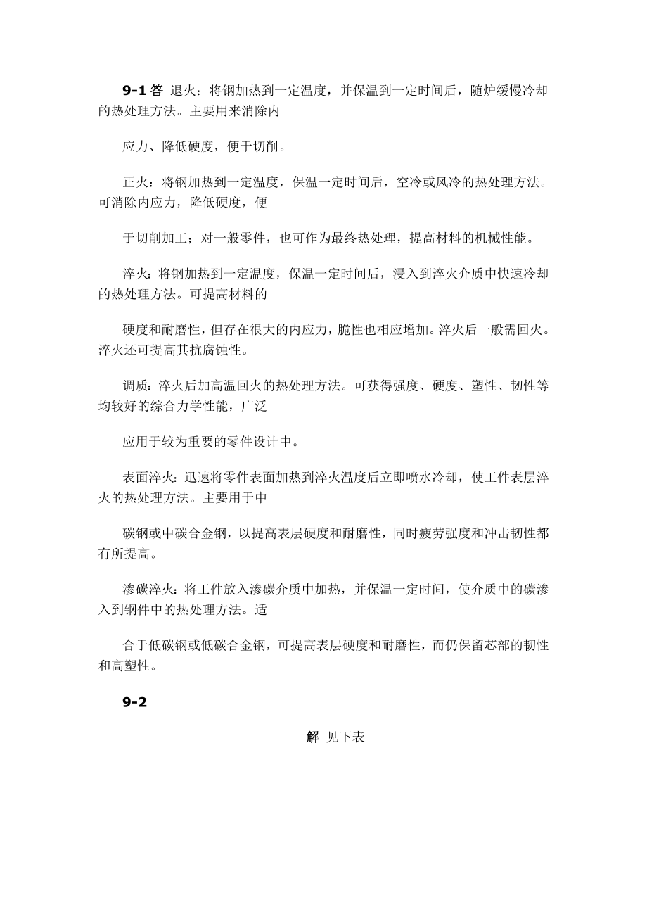 机械设计基础习题答案第9章_第1页