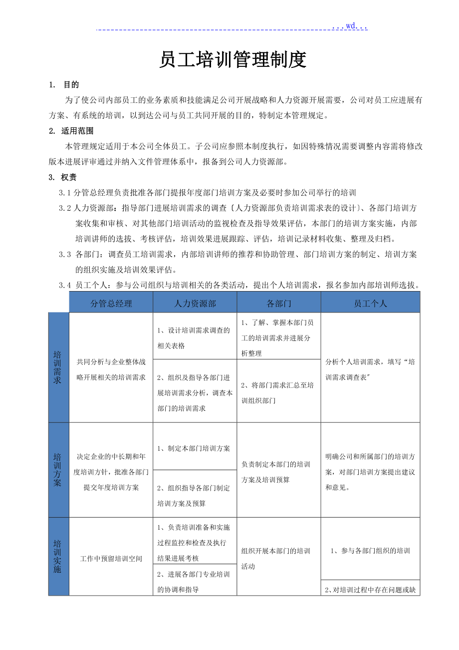 員工培訓(xùn)管理制度匯編[修訂]_第1頁(yè)