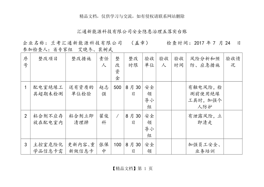 隐患整改五到位台账_第1页