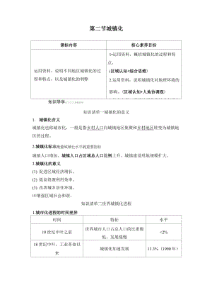 2019(秋) 地理 必修 第二冊(cè) 人教版(新教材)第二節(jié) 城鎮(zhèn)化