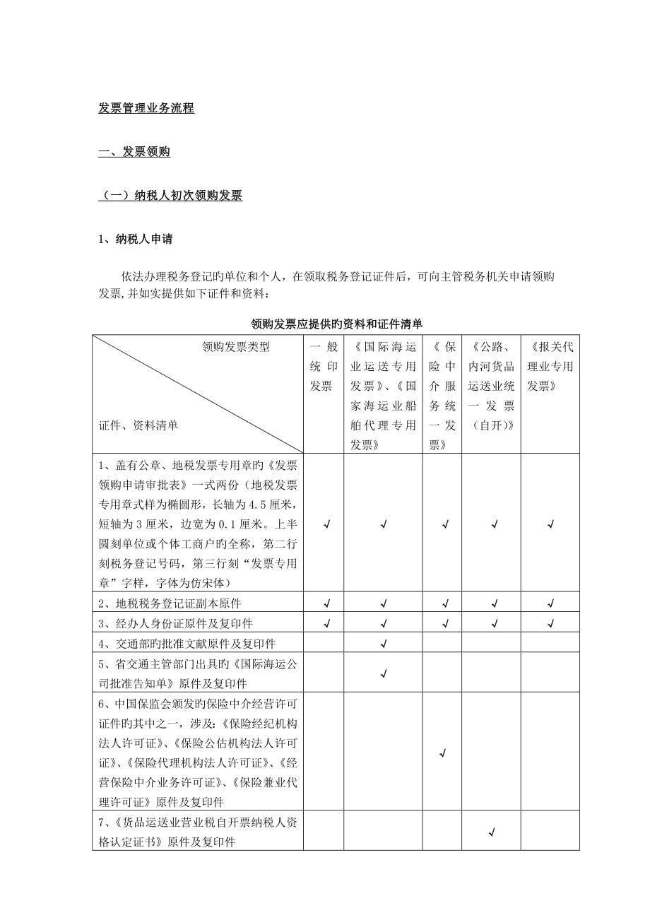 发票管理业务流程_第1页