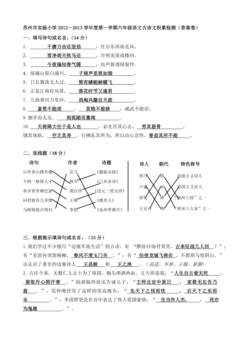 2012六年级语文古诗文积累检测(答案卷)_第1页