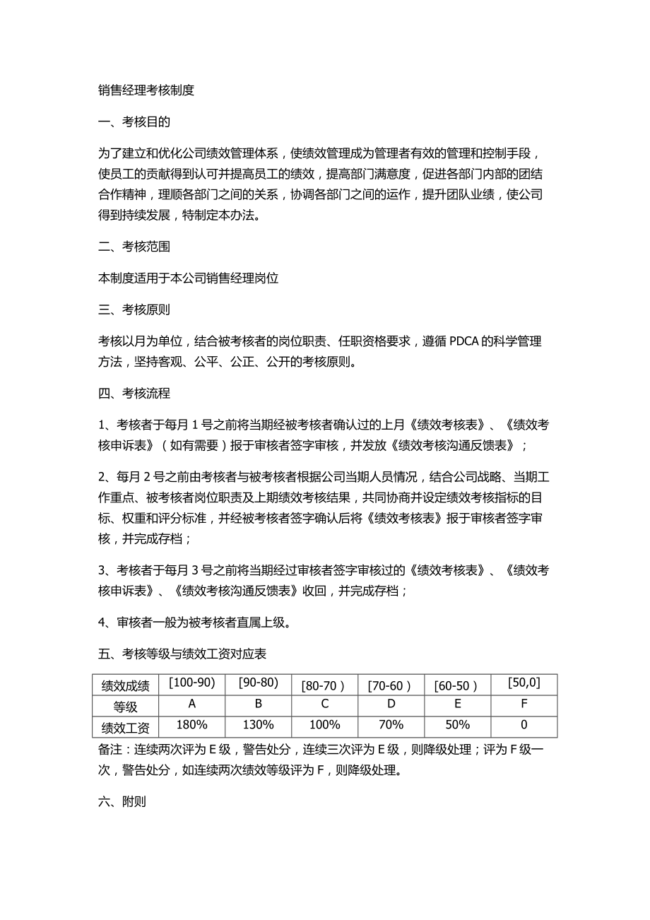 销售经理绩效考核方案_第1页