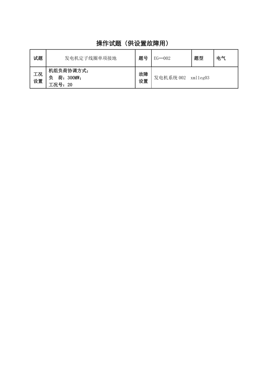 发电机定子线圈单项接地绝缘故障_第1页